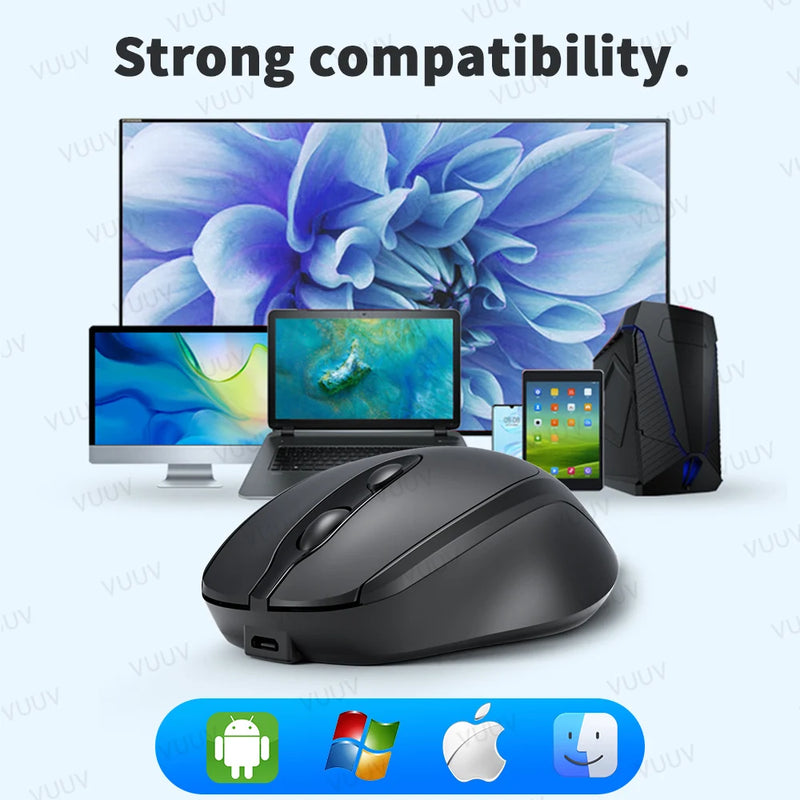 Ergonomic Wireless Mouse