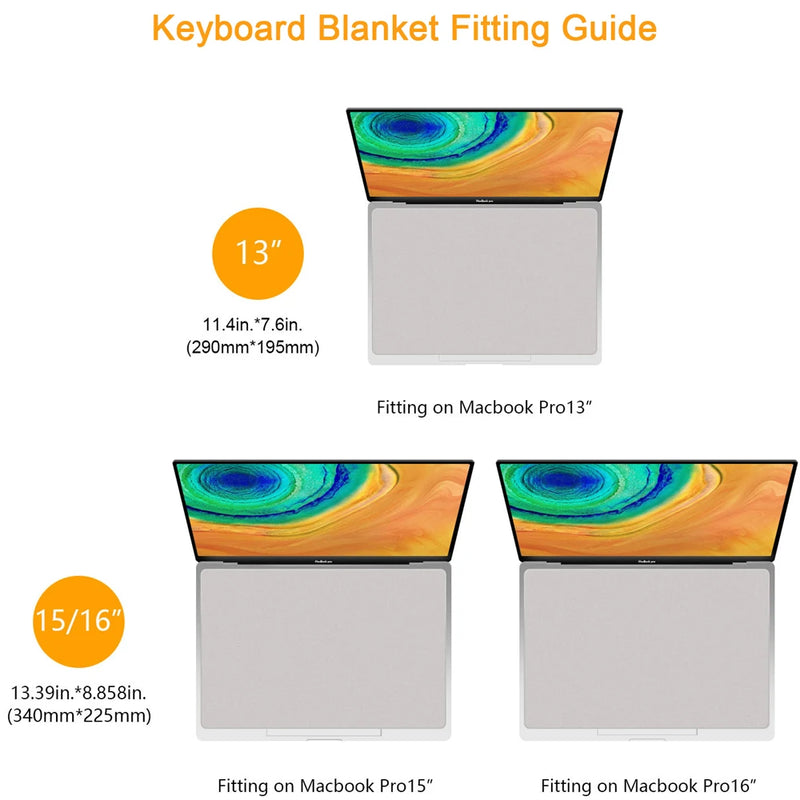 Laptop Keyboard Dustproof Protective Film