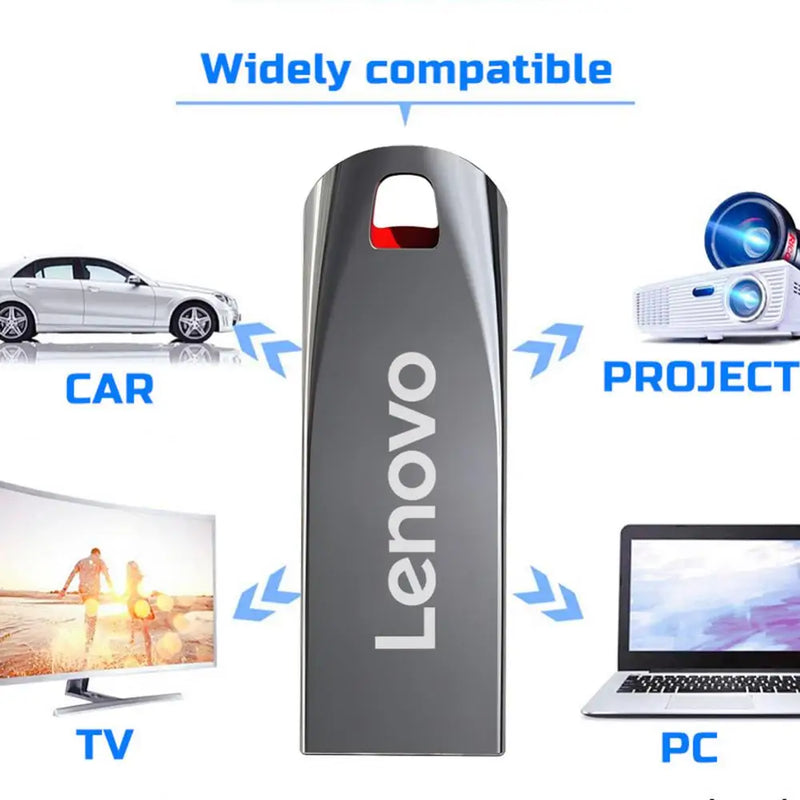 Lenovo 2TB USB 3.0 Flash Drive