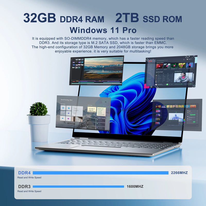 NEW 4K HD 120HZ Display 16'' Laptop