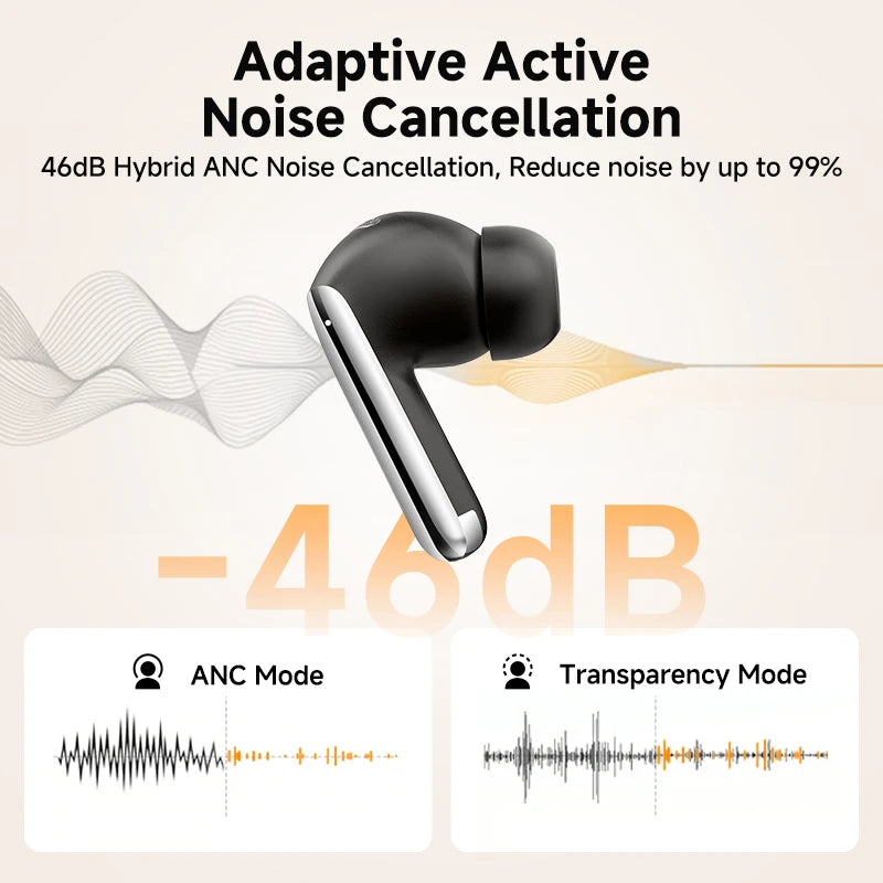 Pro ANC Bluetooth 5.3 Earphones