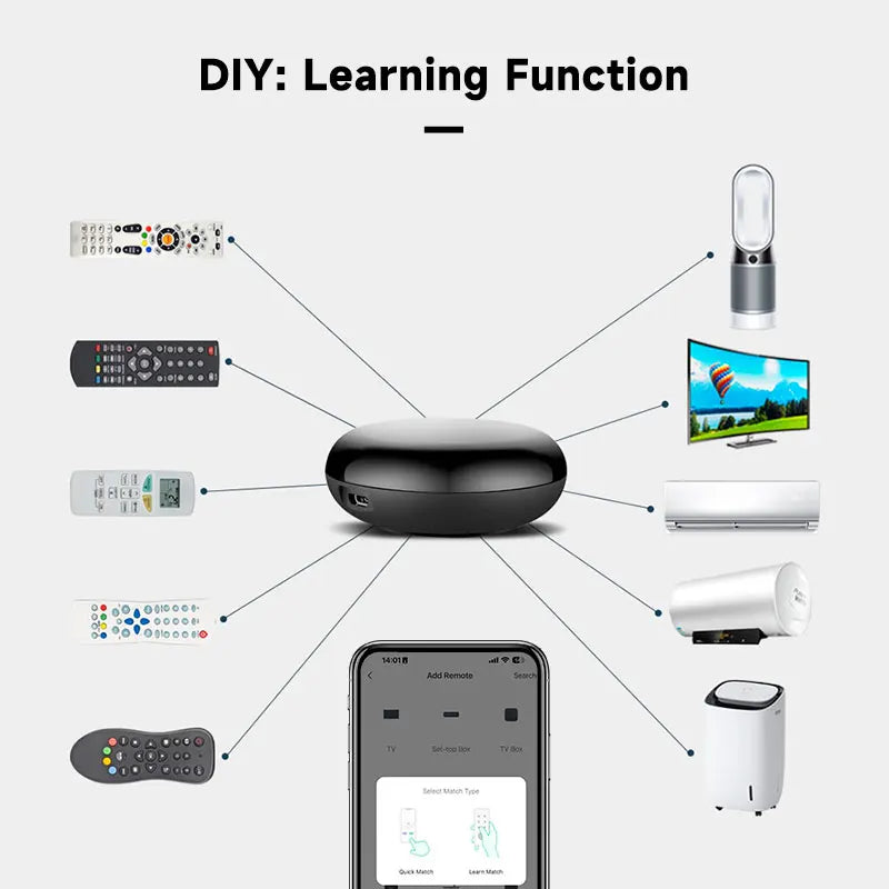 Smart Home Remote Controller