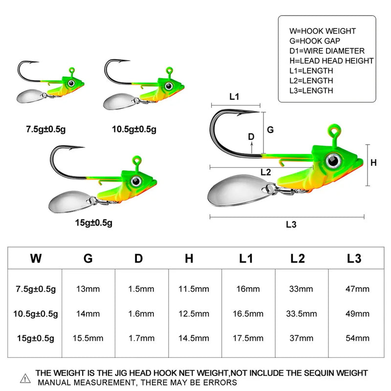 Metal Fishing Jig Head