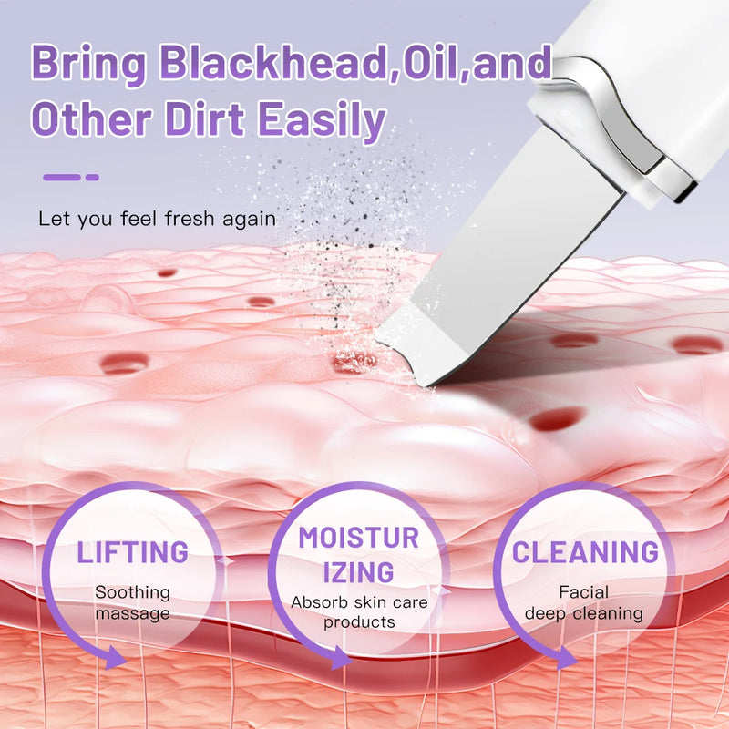 Electric Ultrasonic Skin Scrubber