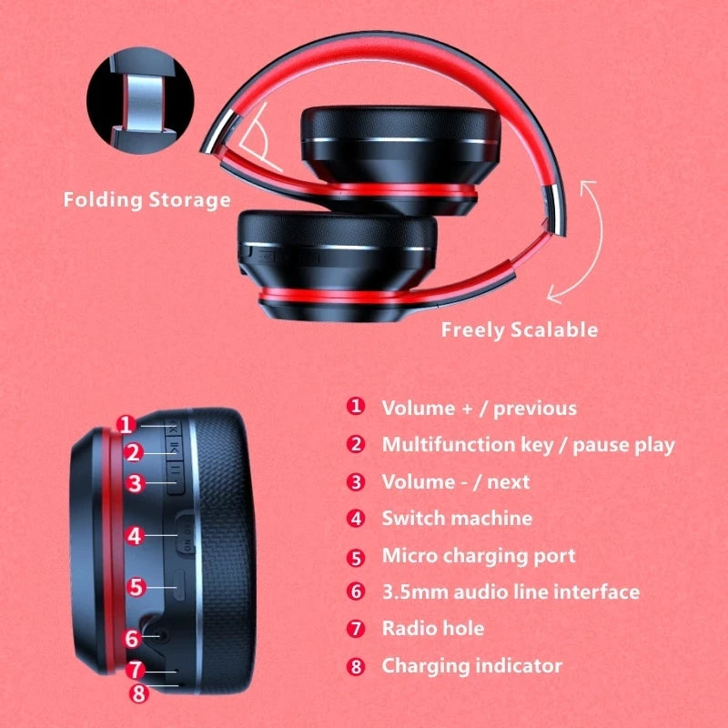 Foldable wireless Bluetooth headset