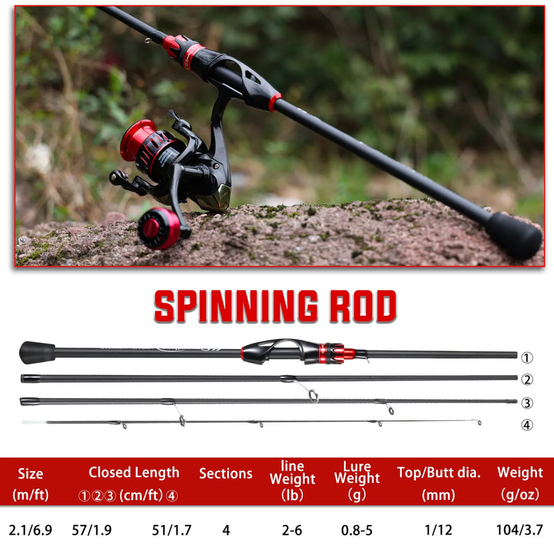 Casting Spinning Fishing Rod