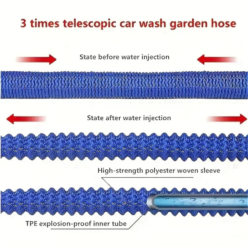 Expandable Garden Watering Hose