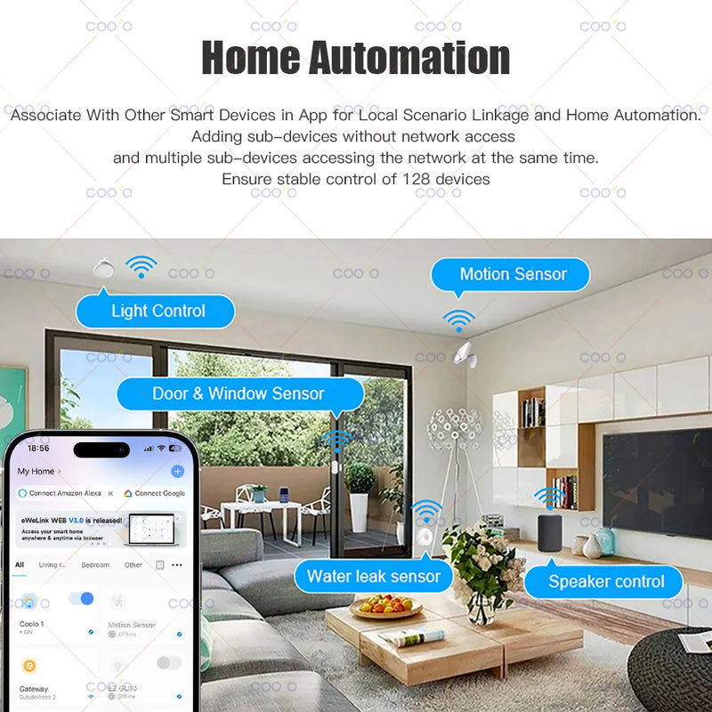 Smart Home Multi-mode Gateway Hub