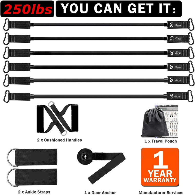 Gym 200lbs Resistance Bands Set