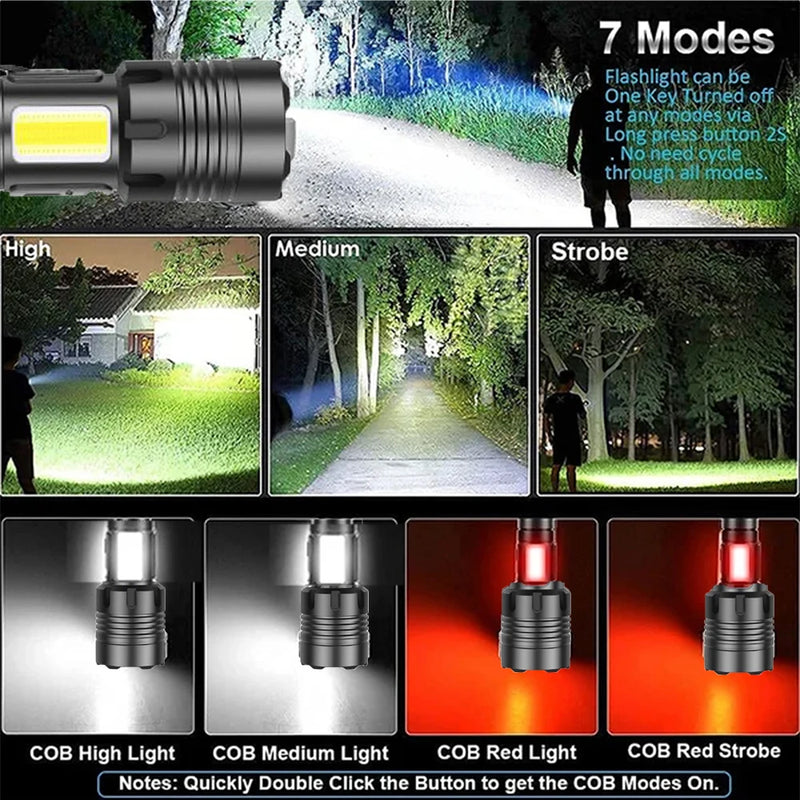 Powerful Handheld Flash Light