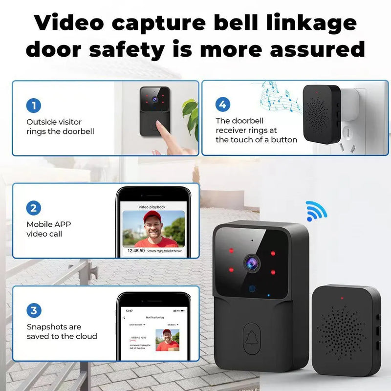 Smart Wireless WiFi Video Doorbell