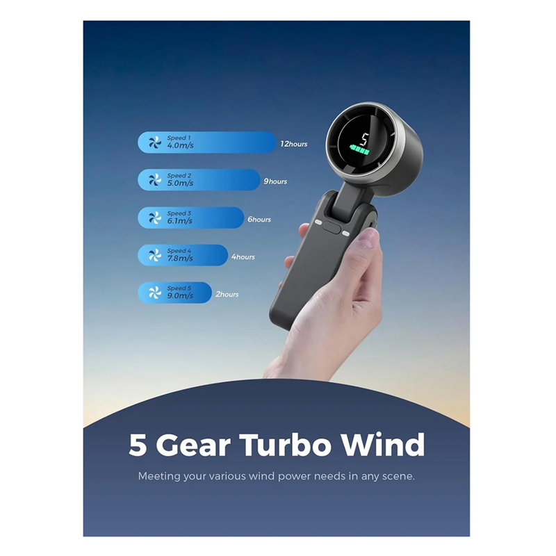 Portable Handheld Turbo Fan