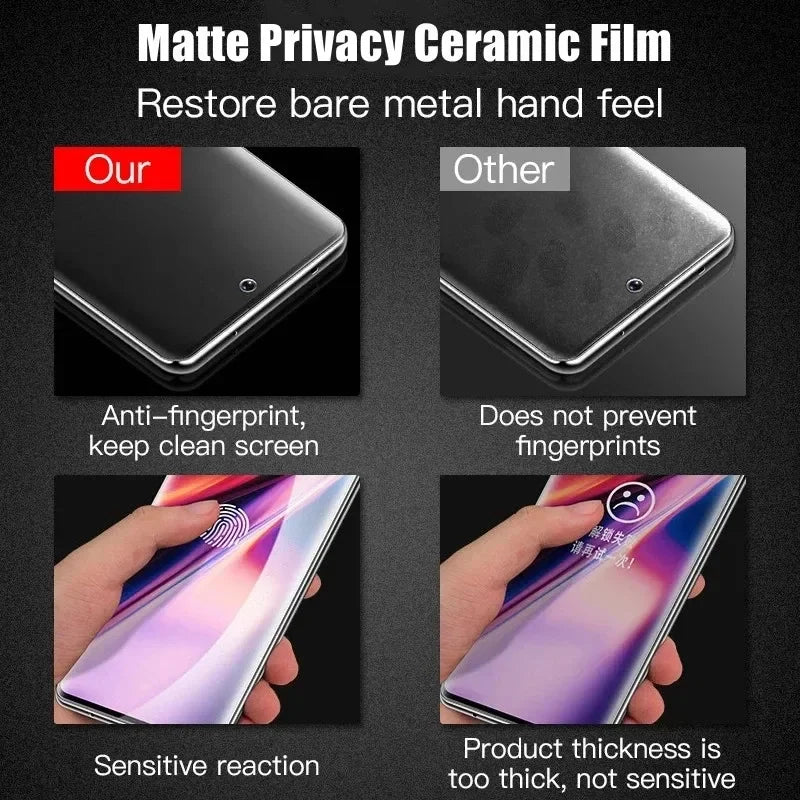 Ceramic Privacy Screen Protector