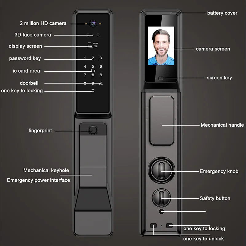 Face Fingerprint Smart Door Lock