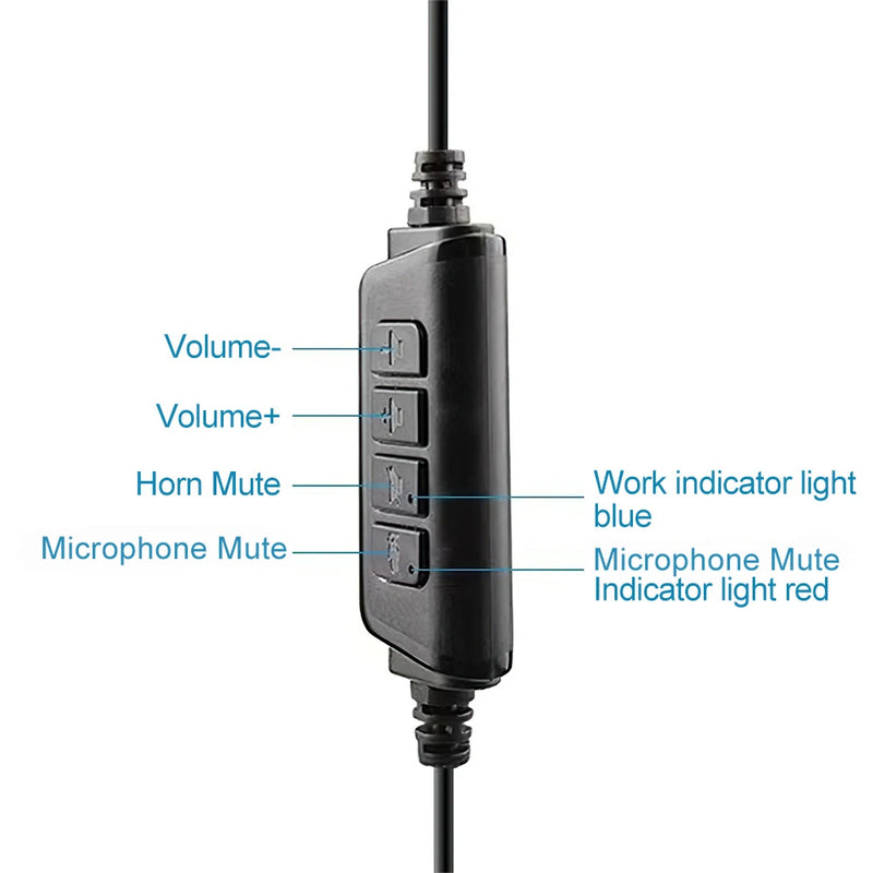 Wired USB Call Center Headphon